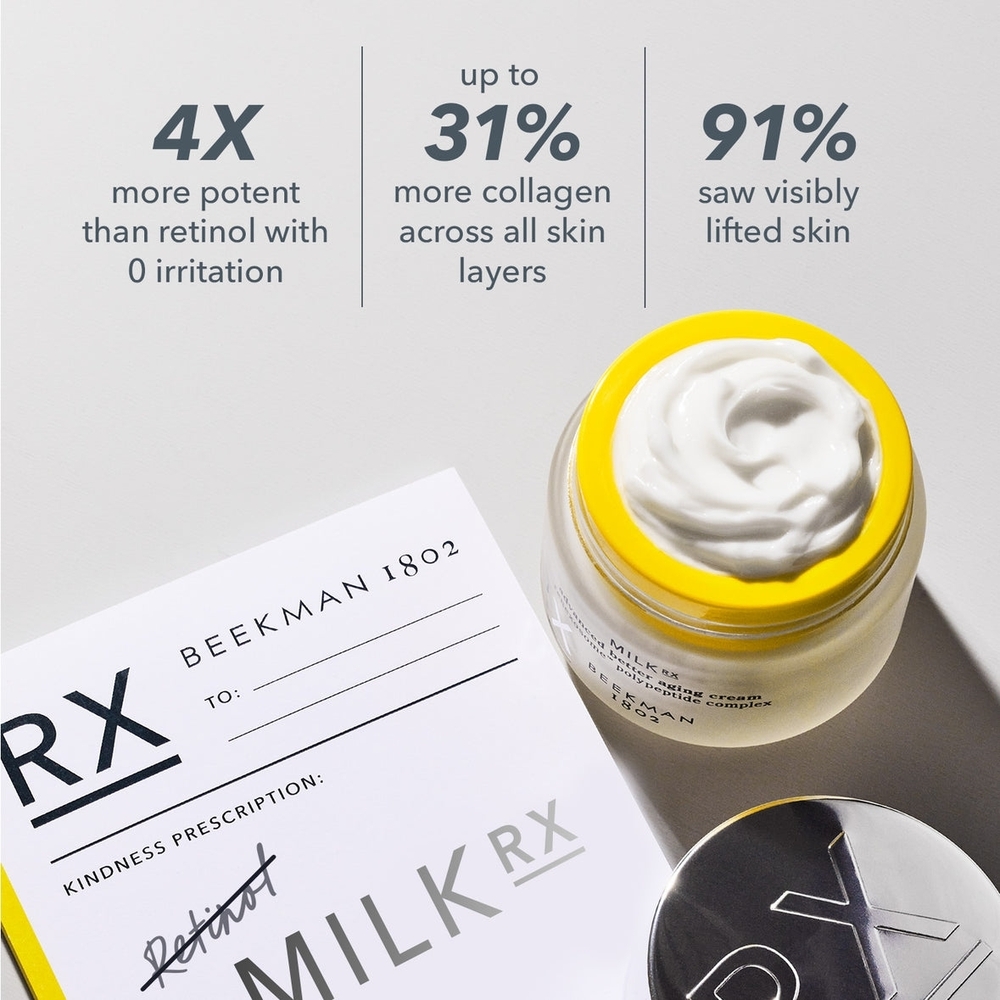 Milk RX Advanced Better Aging Cream Beekman 1802 - New In Box 1.69 fl oz - Picture 3 of 16